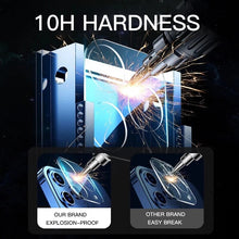 Cargar imagen en el visor de la galería, Cristal protector completo de cámara para iPhone