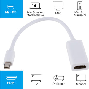 Cable Thunderbolt Mini - HDMI